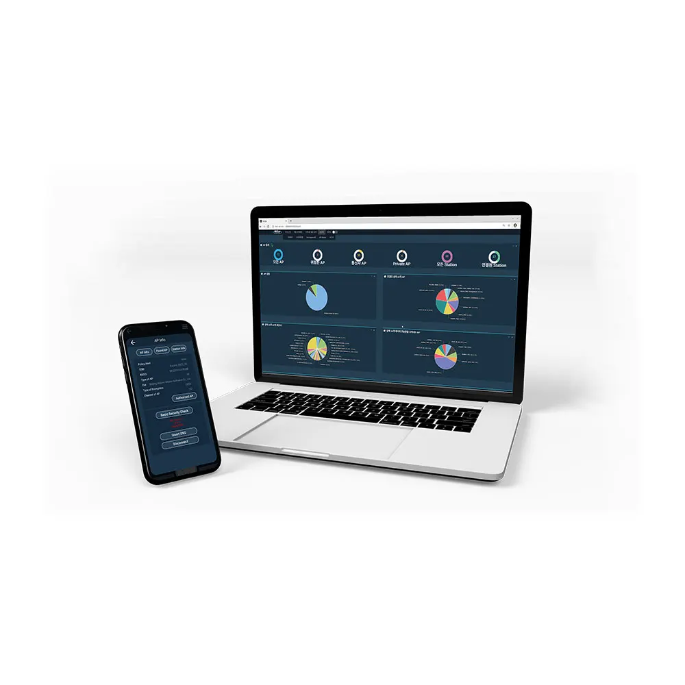 
 Лучший продукт WIPS (беспроводная система предотвращения вторжения) cybersecurity AtEar Mobile  