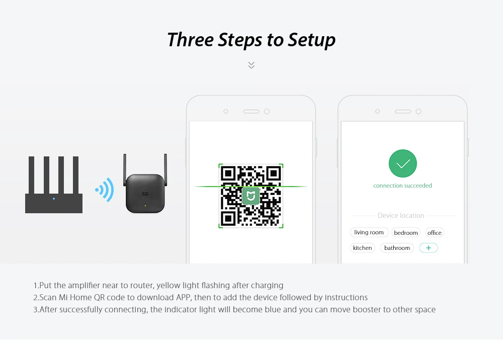 Высокоскоростной доступ в Интернет Mijia 300 Мбит/с точка WiFi сетевой беспроводной маршрутизатор с покрытием Wi-Fi