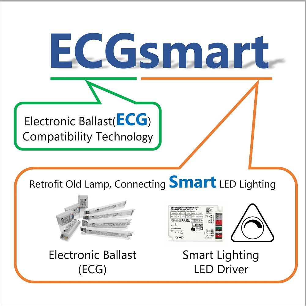 
HF 4 pin 2G10 36W LED lamp 