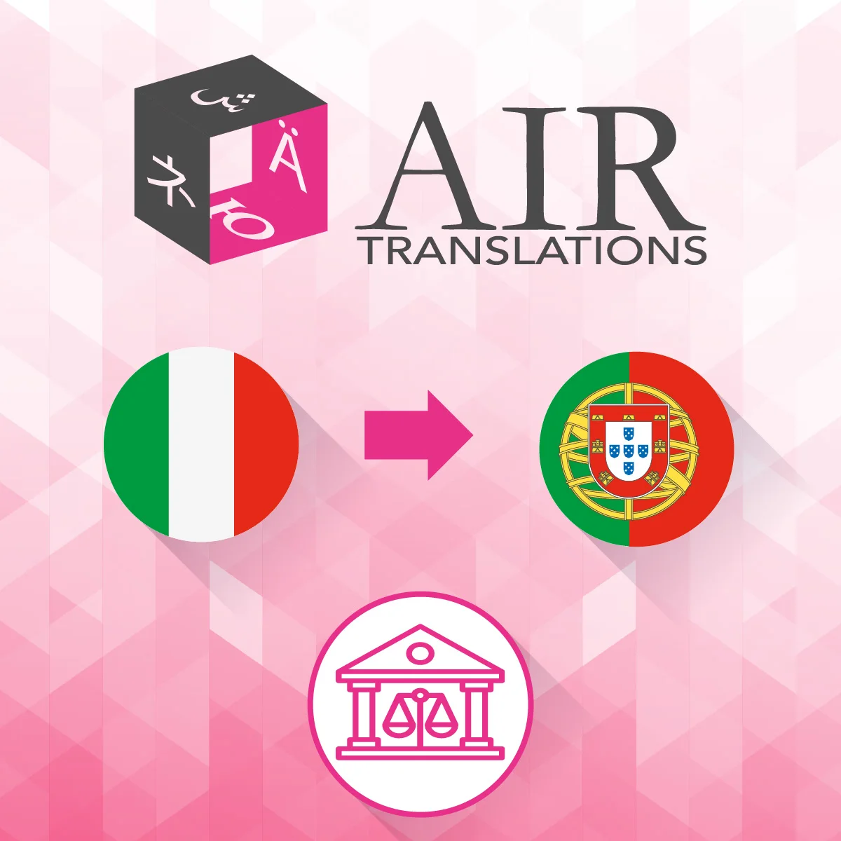 
Italian to Portuguese Operating Manual Translation Quick Service 