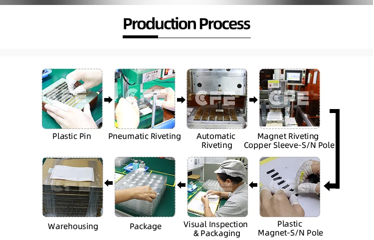 magnetic connector)_07