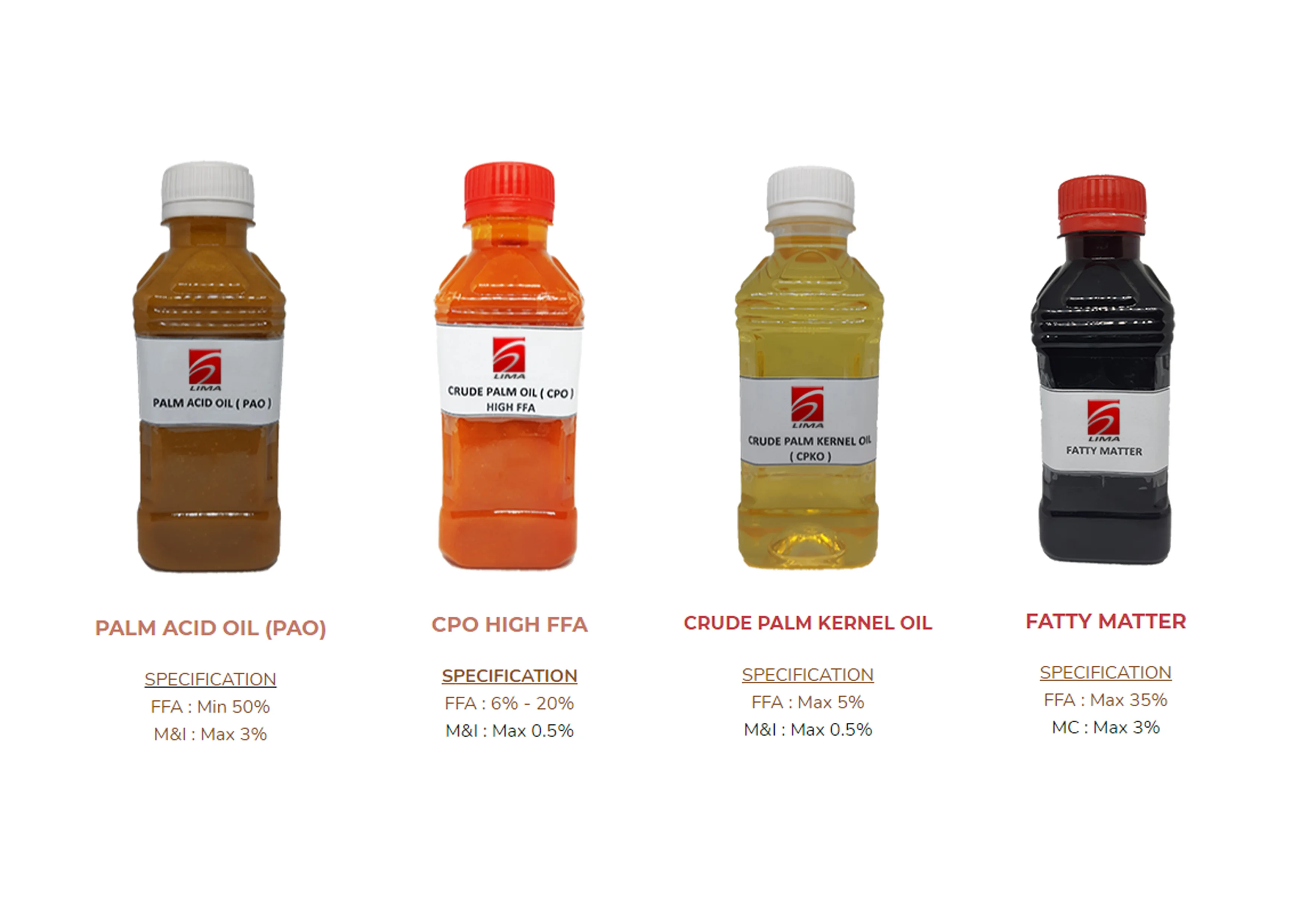 Сырое масло пальмового ядра (CPKO) мыло и моющее средство