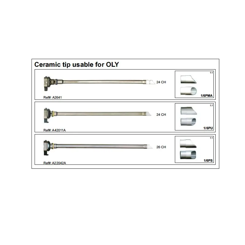 Хирургические запасные части по лучшей цене
