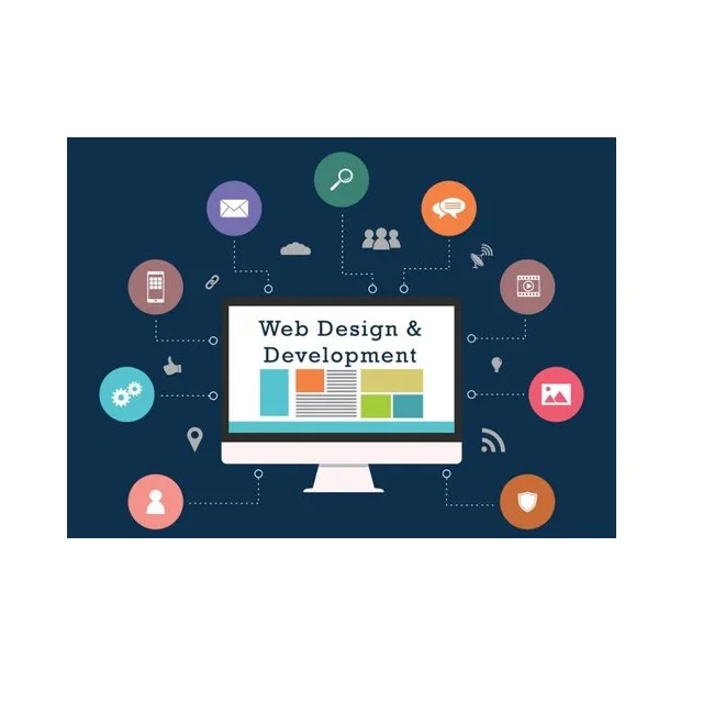 Компания, которая занимается разработкой веб-сайта PHP с поддержкой прямого эфира в Индии | Услуги дизайна и разработки веб-сайта Kws с высоким вырезом