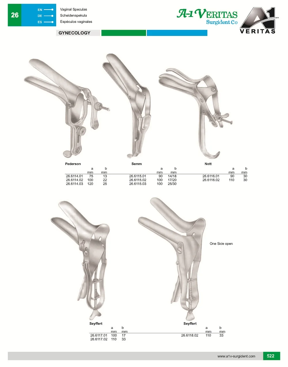 Лучшее качество, гинекологическое оборудование/многоразовые инструменты Pederson для влагалища, акушерское и гинекологическое оборудование, нержавеющая сталь