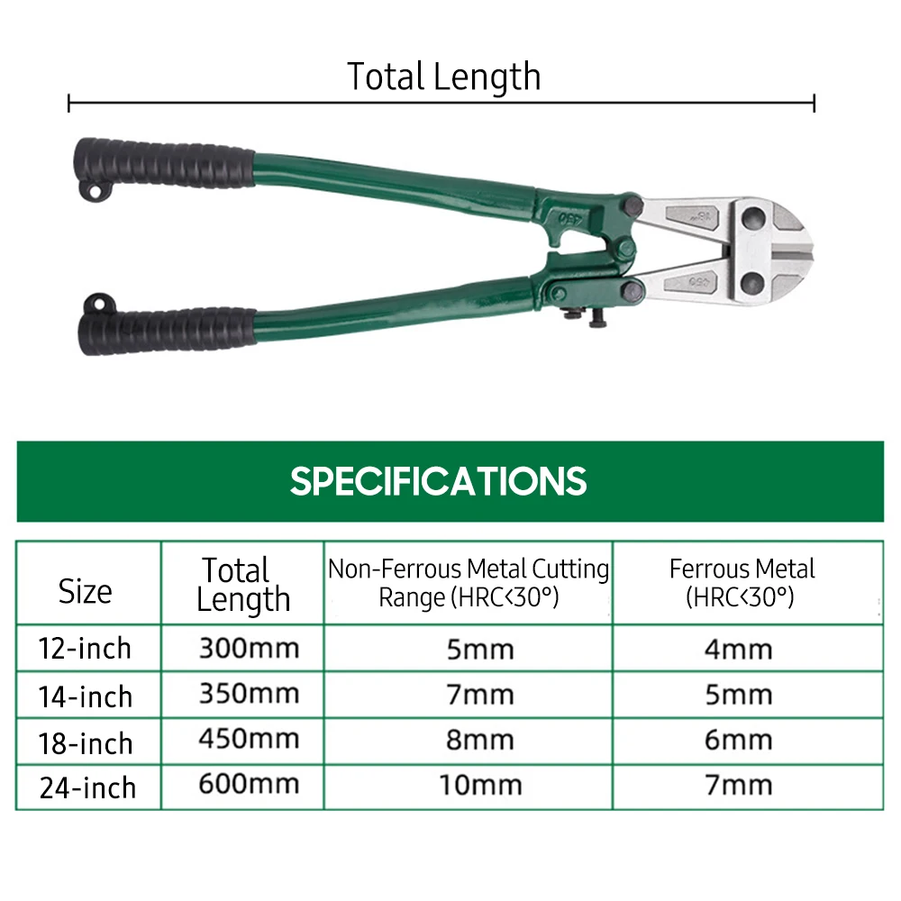 14-inch Bolt Clipper Heavy Duty Bolt Cutters Iron Wire Pliers Cutting Pliers Wire Cutter Metal Snips Wire Nippers
