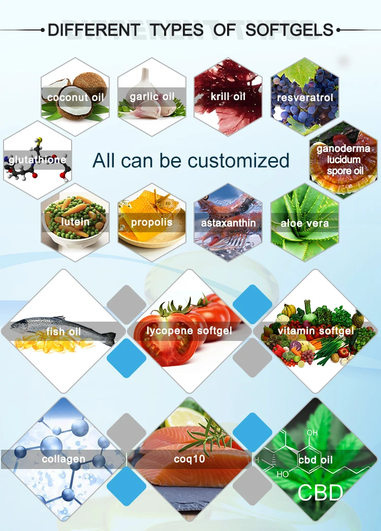 
Supply astaxanthin softgel/astaxanthin capsule/astaxanthin pills with private label available 