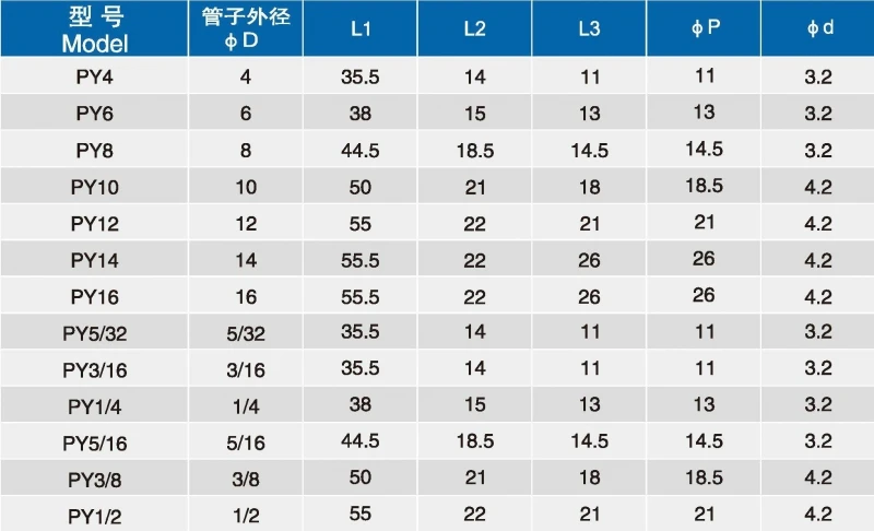 Yee PY Pneumatic Splitter Connector Pneumatic Y  Fitting Plastic One Touch Fitting by NBPT