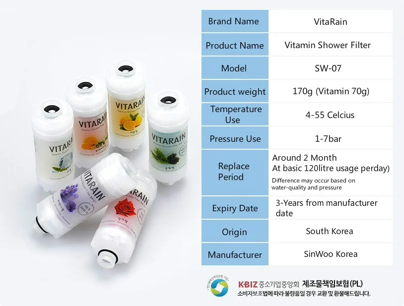 Free Shipping Korean Wholesale Vitarain Vaitamin  C Eco Spa  Hand Scentless  Shower Water Filter for Hard Water and Chlorine