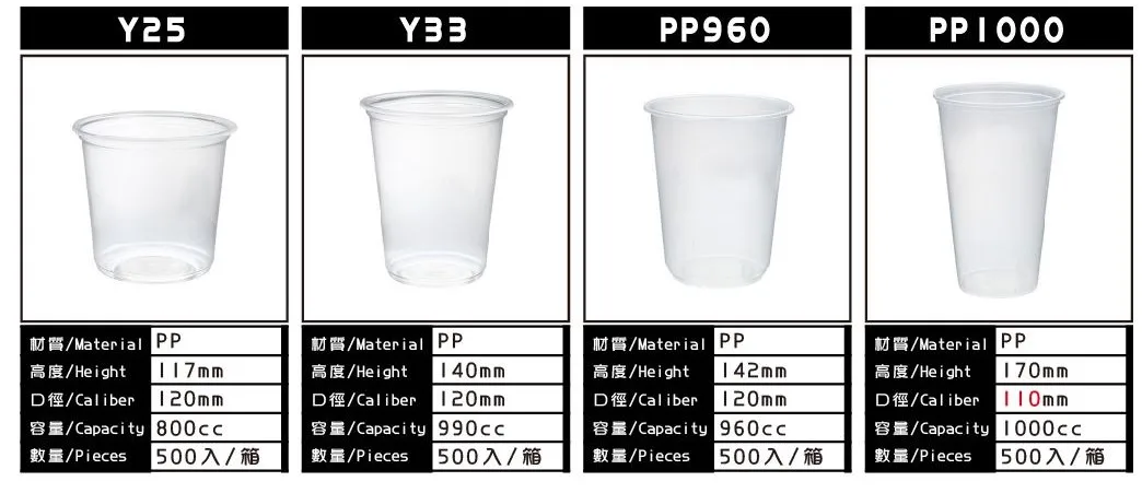 960 мл 32 унции шейкер чашка для молока с крышками пластиковые чашки печать логотипа Одноразовая Напитков PP