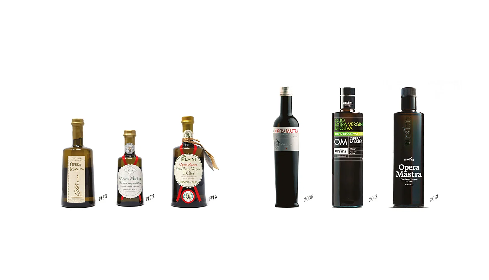 Italian Amatriciana Sauce 500 ml - Ursini