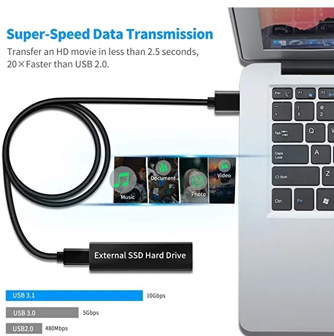 wires cables cable assemblies Factory Computor Tablet PC Laptop Device 3.0 A type A TO TYPE C Male USB CABLE