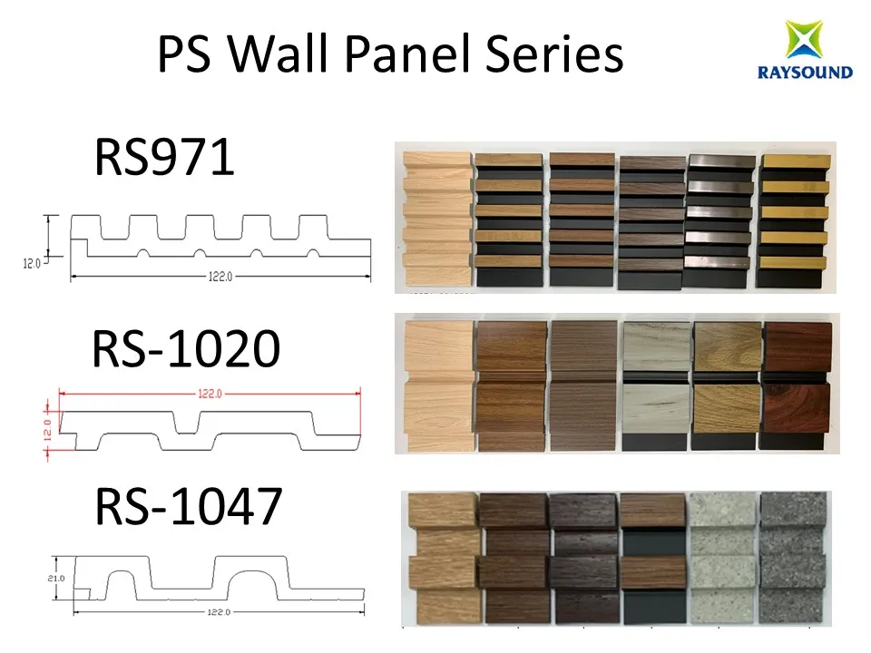 Direction  Manufacturer wall decoration easy to install ps wall panel RS1047 RS1020