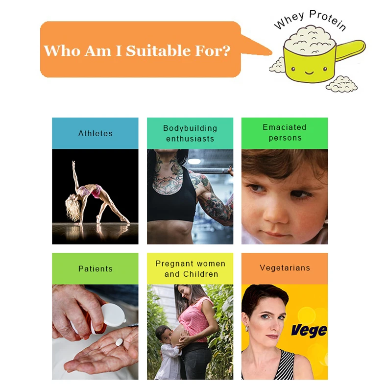 Протеин сывороточный протеин