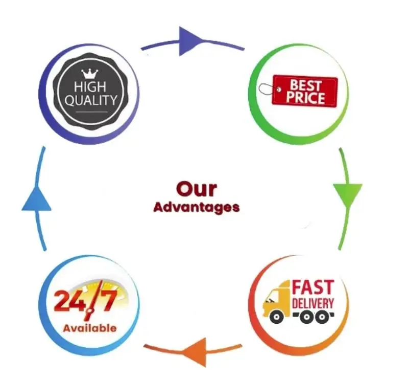 our.advantage.jpg