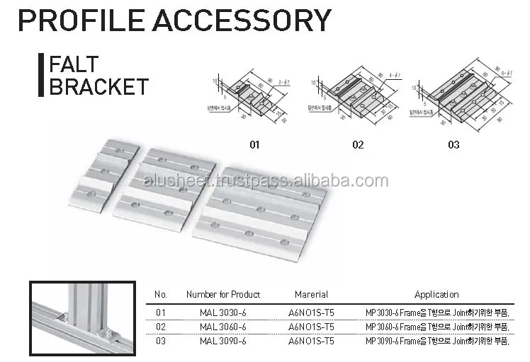 Superior Quality Korean Aluminum Profile accessories & CNC machining parts
