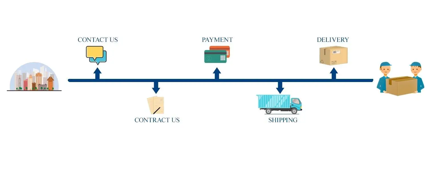 BUYINGGUIDE.jpg