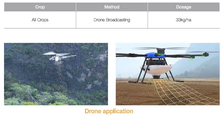 Granular Fertilizer for Drone Application / Drone NK