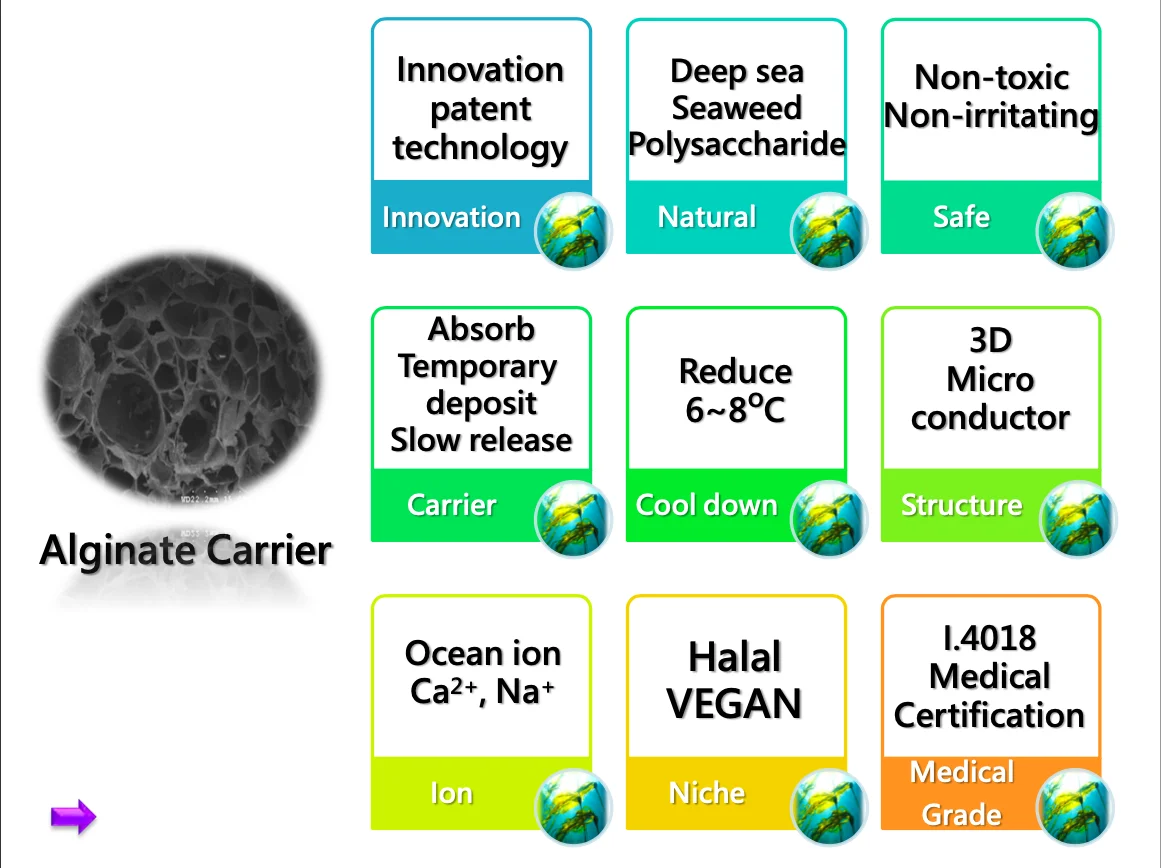  Экстракт морских водорослей для ухода за кожей лица