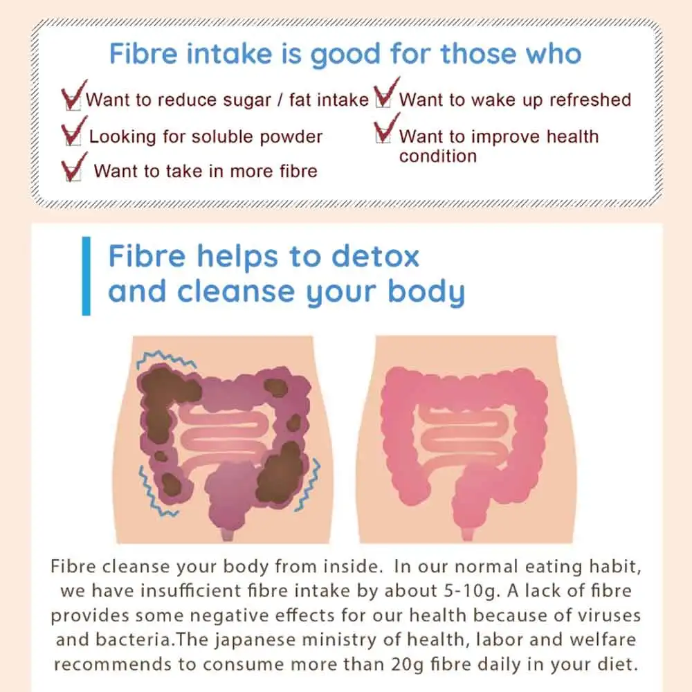 White indigestible Dextrin fiber powder essential for sugar control