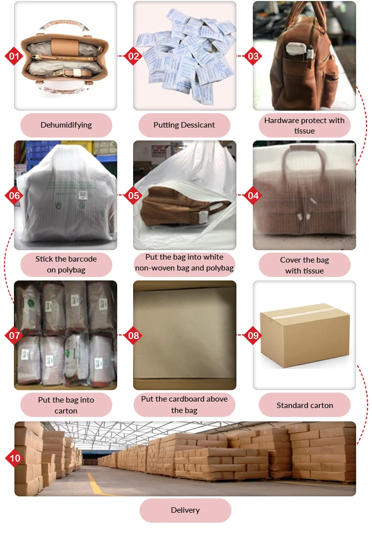 Packing-Proceduree-1.jpg