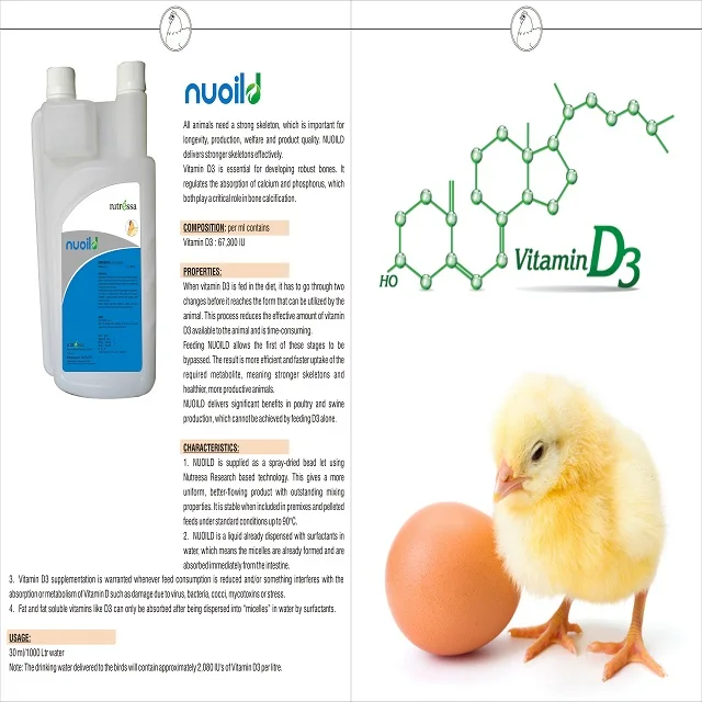 
HIGHLY DEMANDING VITAMIN D TONIC 