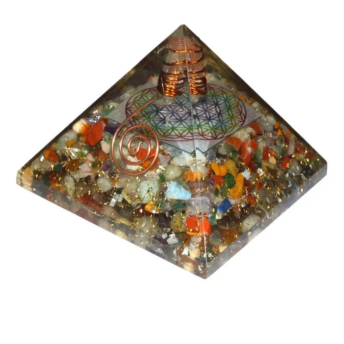 Buy Online Orgone Chakra Pyramids with Healing of Life