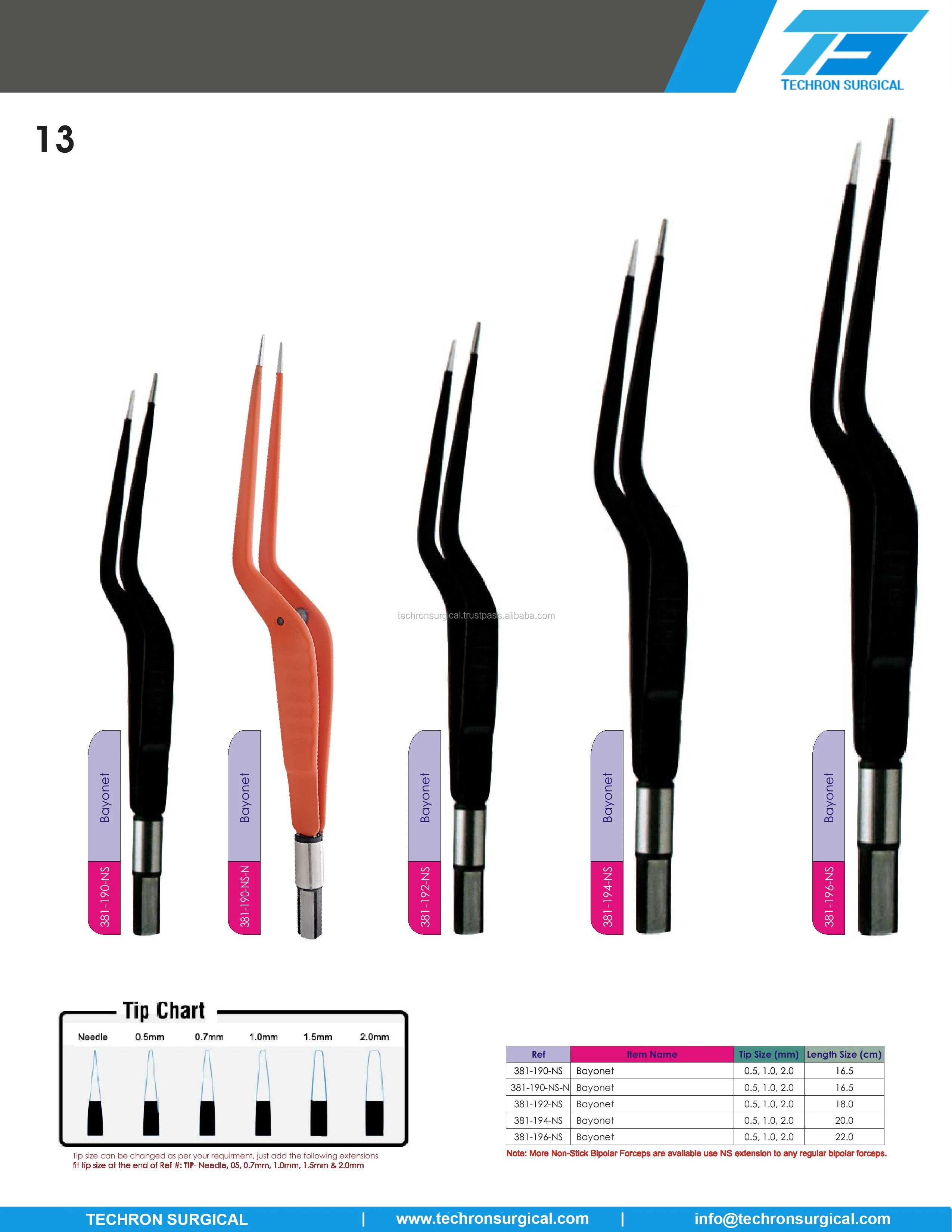 Антипригарный байонетный биполярный Пинцет 15 см