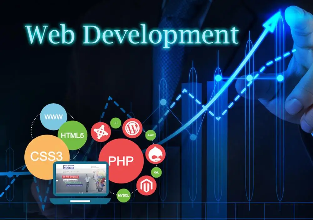  Social Community / Media Site Design and Development Service Provider