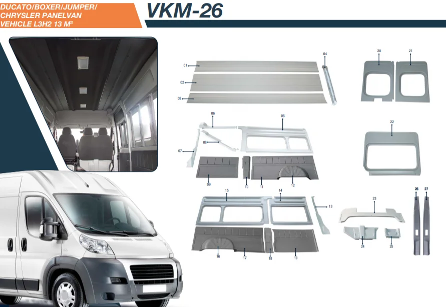 **DUCATO INTERIOR TRIM SET** **TOP SELLER WHOLESALE PRODUCT** ** ABS PLASTIC INTERIOR TRIM SETS FOR CAMPERS, MINIBUSES, BUSES**