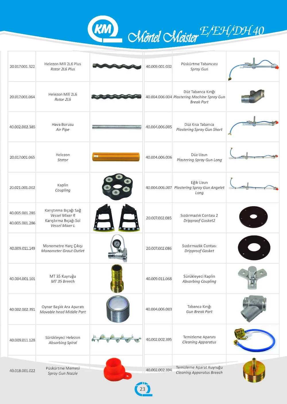 Mortel Meister EH 40  Plaster Pump  Electric / Hydraulic