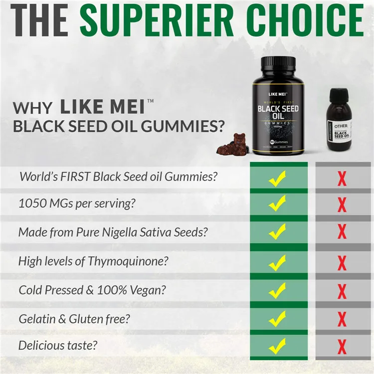 green heart healthy black seed gummies