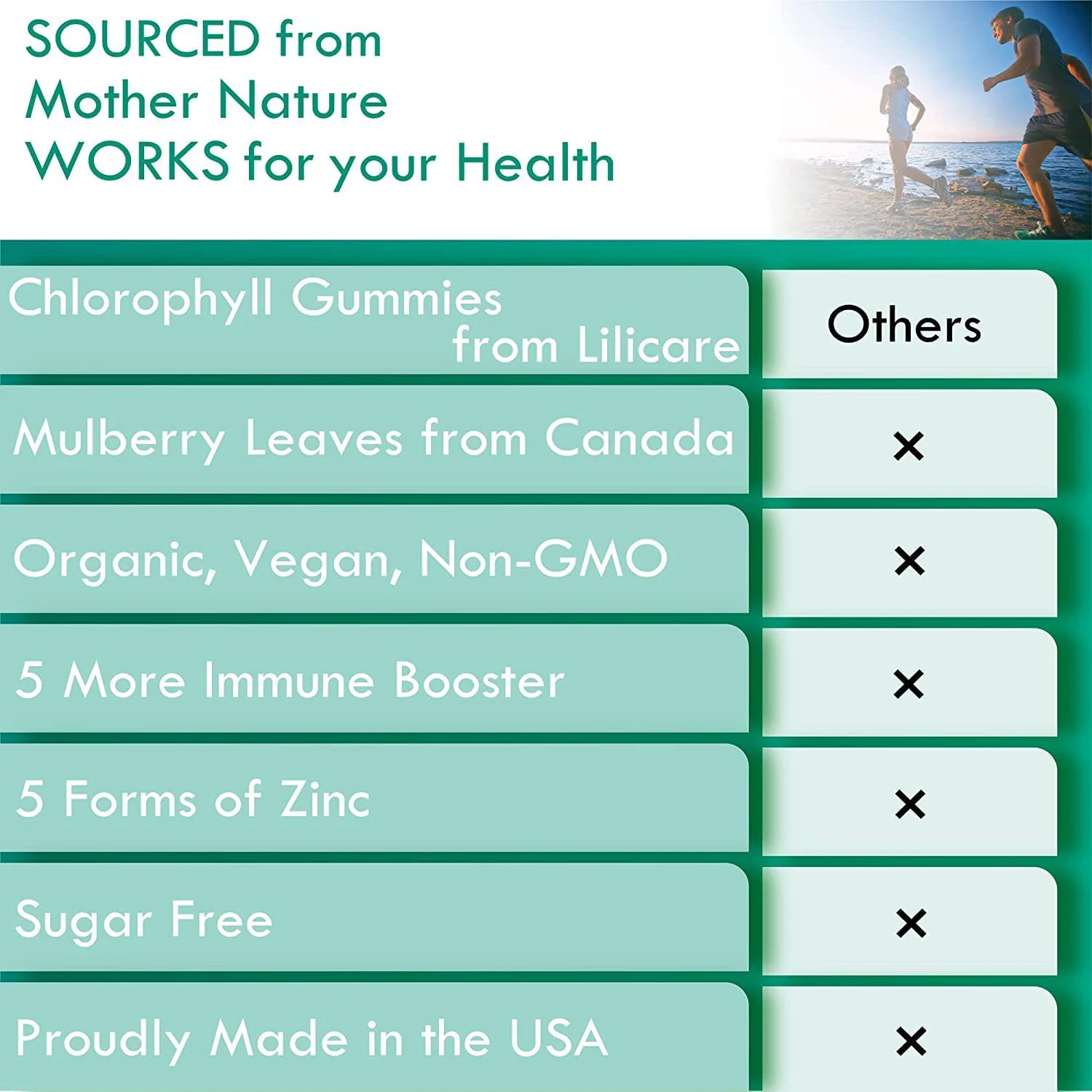 Chlorophyll Gummies with Unfiltered ACV Sea Moss & Elderberry, Energy Boost Immune & Digestion System Support