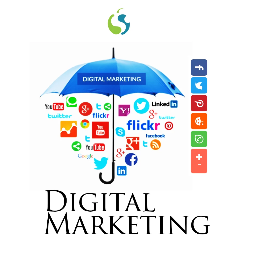 Best Digital Marketing Services at affordable rates |Market your products and services effectively |Canada |USA |UAE |UK