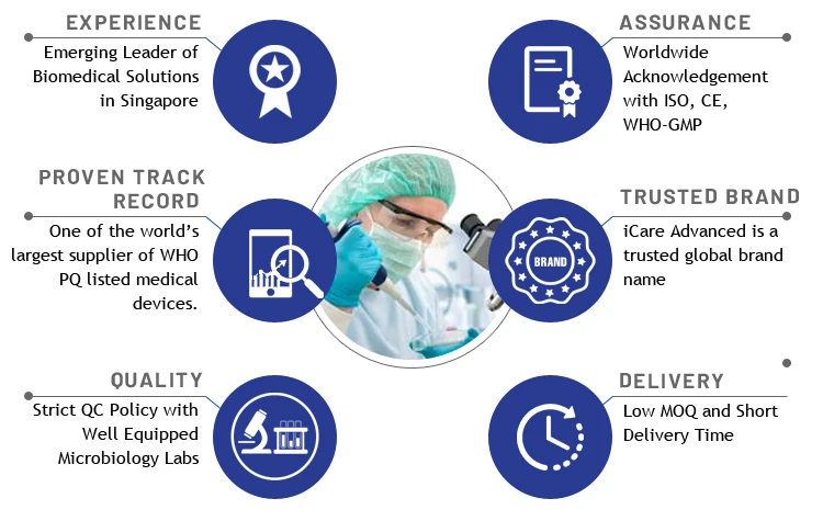 Отличное качество Лидер продаж порошковые и экстрактные капсулы для улучшения пищеварительной системы Ganoderma Lucidum