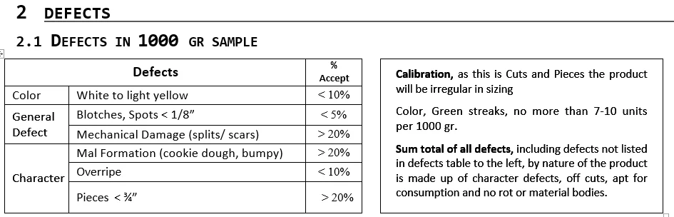 IQF Mango Bits & Pieces 2.PNG