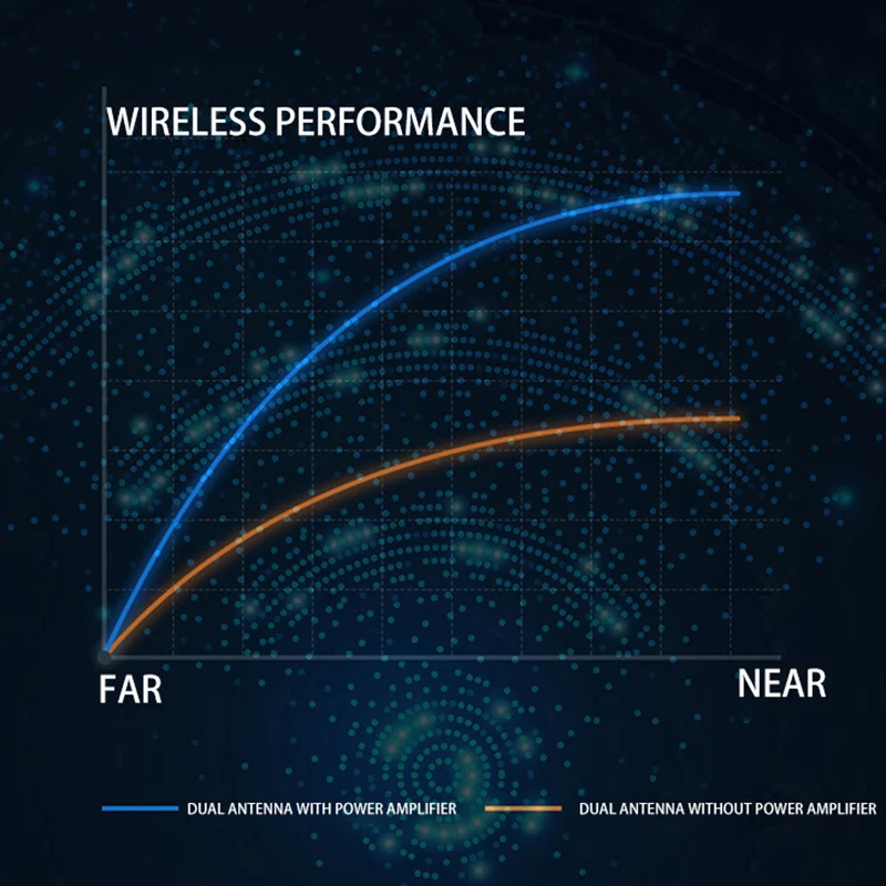 Light Led Search Searchlight Garden Solar Flood Lights Outdoor Watt Lighting Headlamp 12 12V 24V 55W 12W  10/5000 Courtyard Lamp