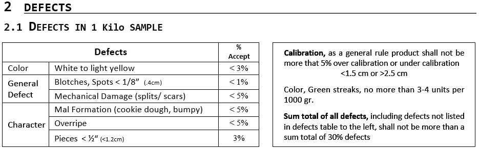 IQF Grade A Mango Chunks 2.PNG