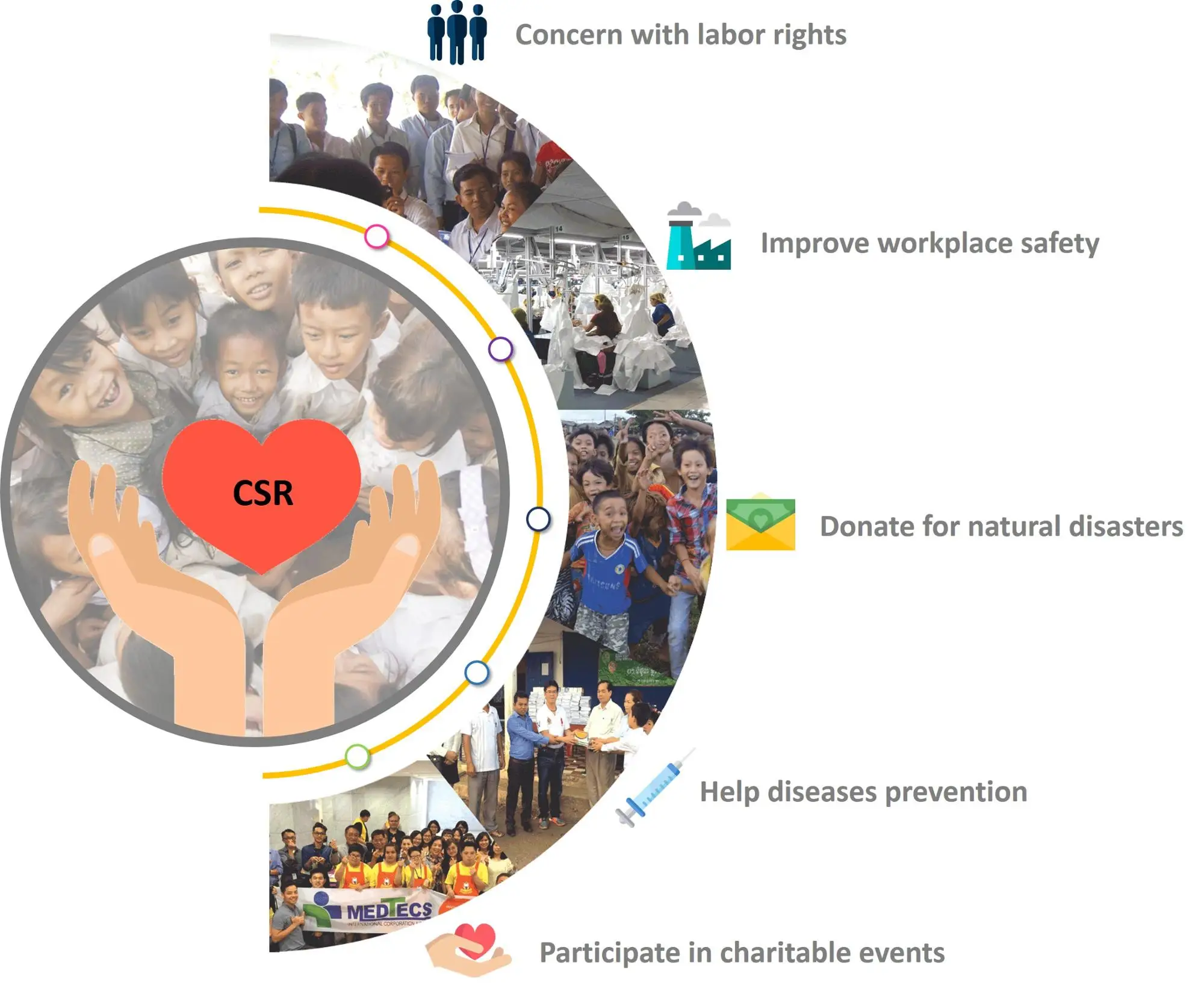 100% Polyester Printed Comfortable Medical Nightwear Patient Pajama