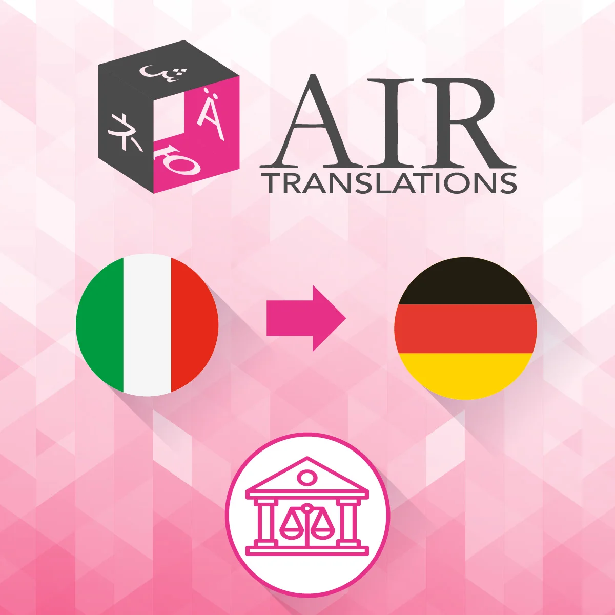 
Italian to German User Manual Quick Service Translation 