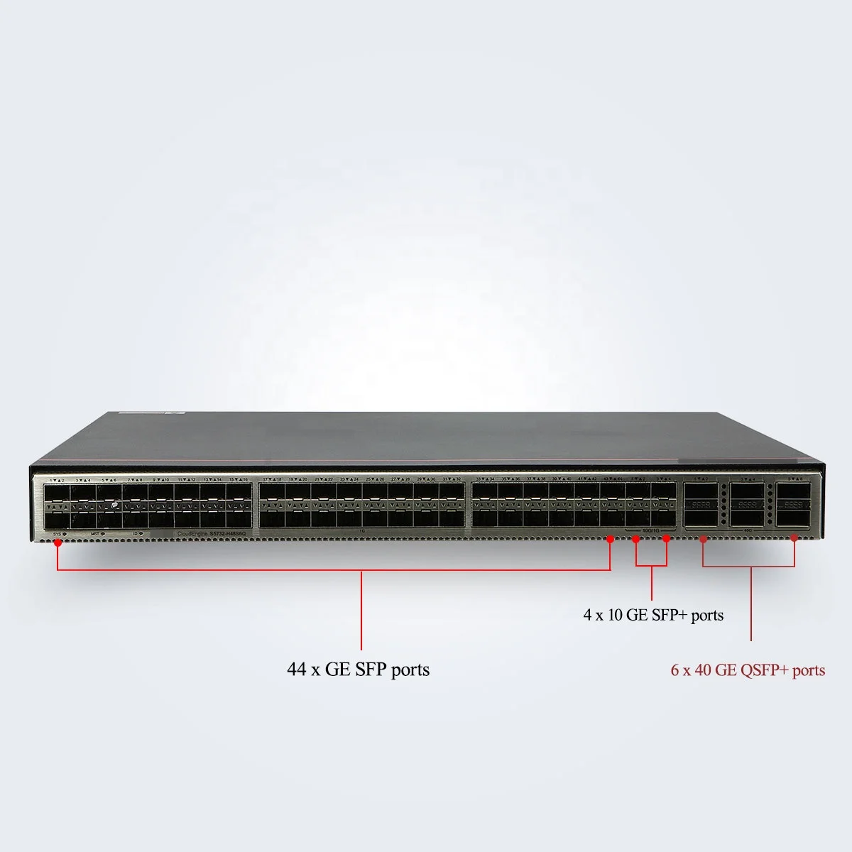 Предприятие трехслойная Core переключатель S5732-H48S6Q сетевой коммутатор Ethernet с самой лучшей ценой