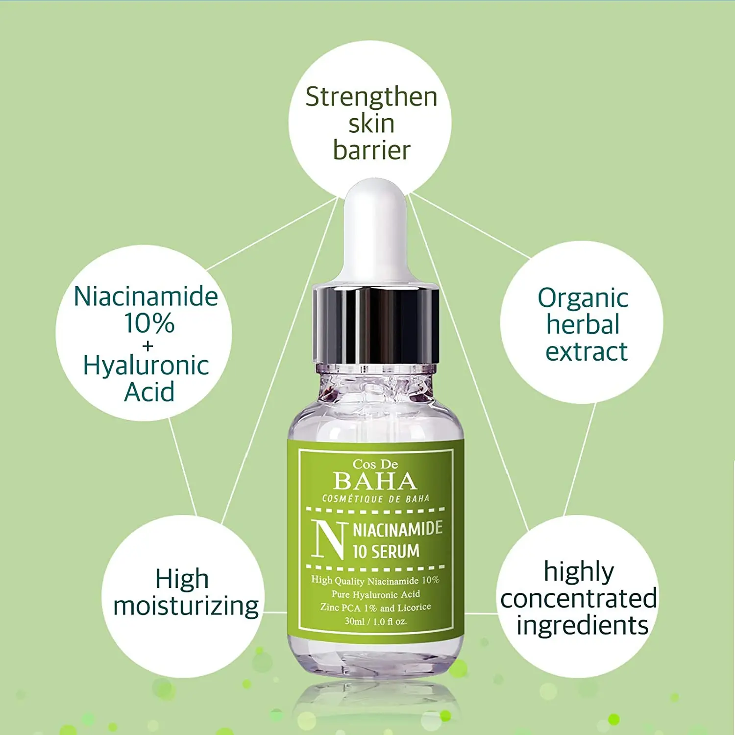 Cos De Baha Niacinamide 10% + Zinc PCA 1% Serum for Face-Pore Reducer + Uneven Skin Tone Treatment + Diminishes Acne Prone 30ml