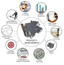 Property Management Software Latest KAEM-AICTS IN;41826