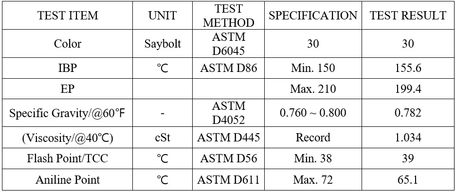 South Korea Origin Manufacturer Selling Cas No.64742-47-8 Industrial Grade Hydrocarbon ESOL D15 Solvent