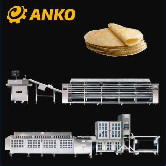 ANKO Automatic Flour Tortilla Production Line