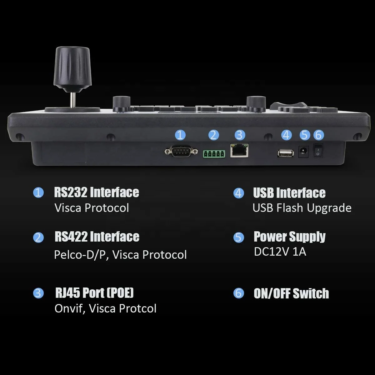 New video conference kit keyboard controller for 18x video conference camera system