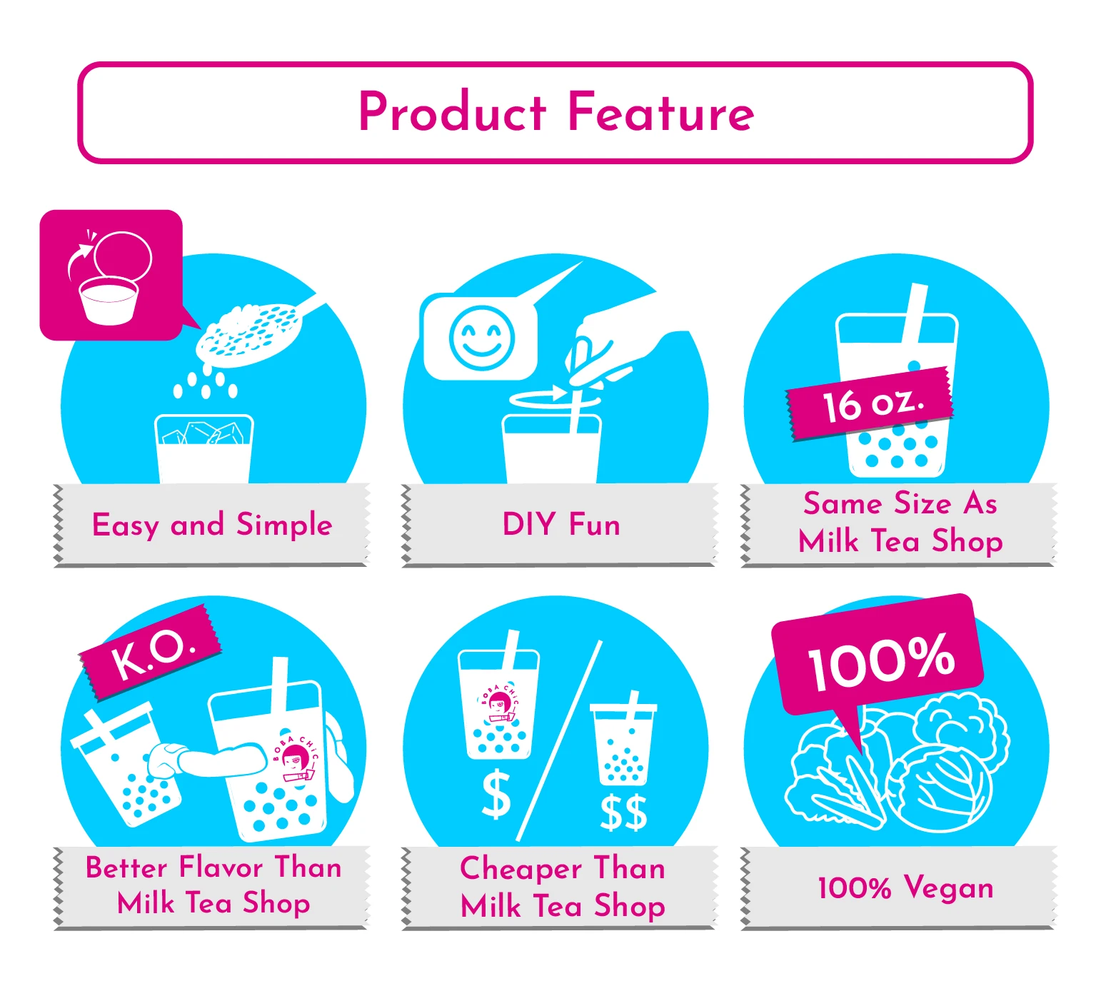 Taiwan Popping Boba Tea Poping Pearls Boba Tea Kit