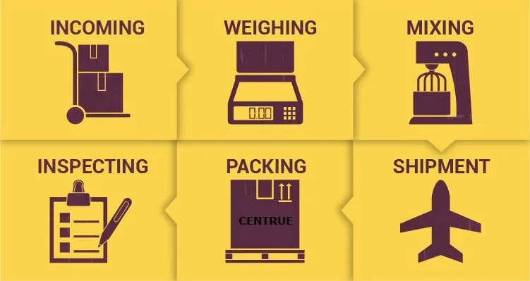  Горячая Распродажа Тайвань коричневый сахар tapioca жемчуг для мгновенного Пузырькового чая набор 100 г желе boba 30 соломинка молочного