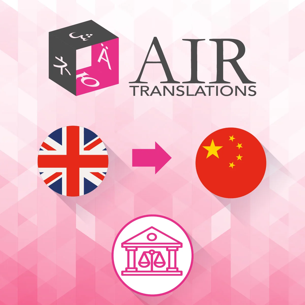 
English to Chinese Operating Manual Quick Service Translation 