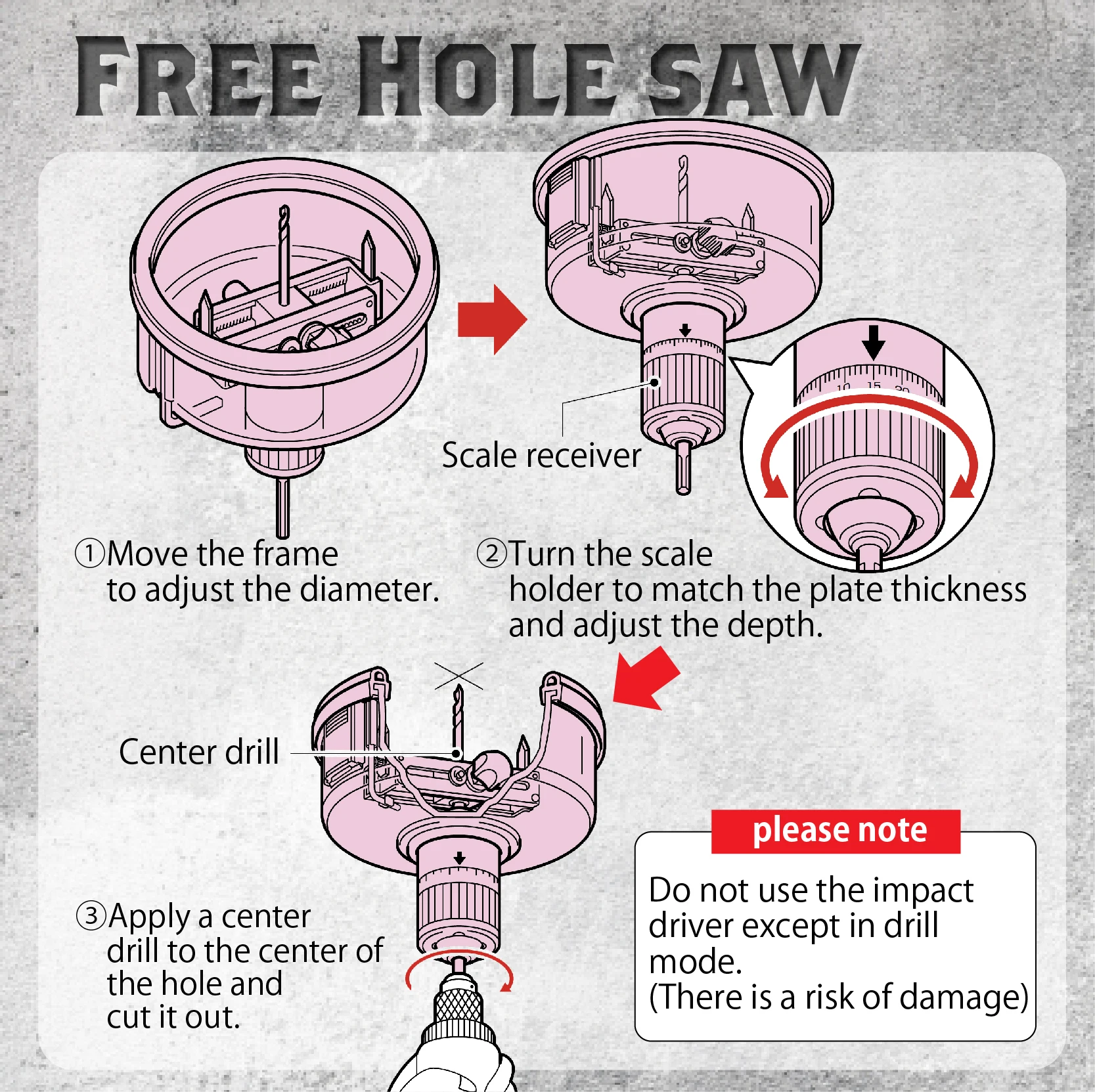 
Japan holesaw drill and tap bits with durable transparent cover and dustproof cushion 